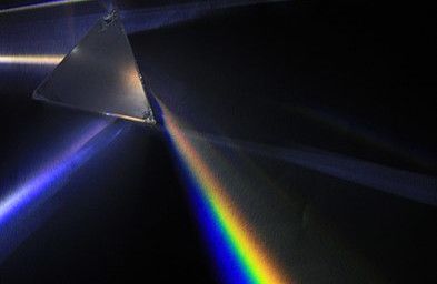 Light through a spectrum